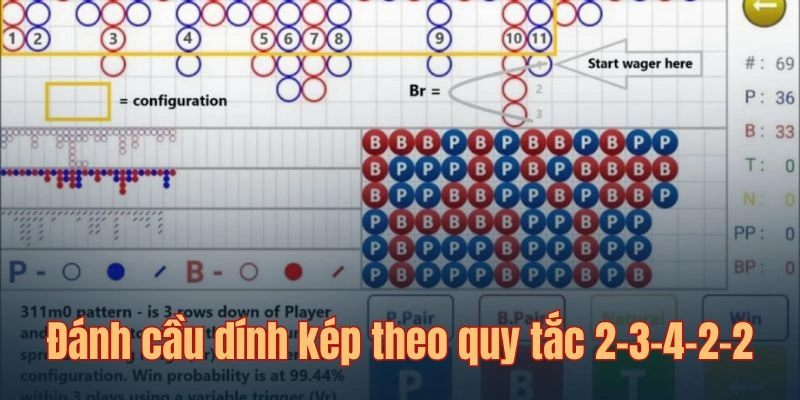 Áp dụng công thức đánh kép dính 2-3-4-2-2 cực đơn giản